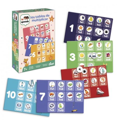 TABLAS DE MULTIPLICAR YO APRENDO LAS TABLAS DE MULTIPLICAR