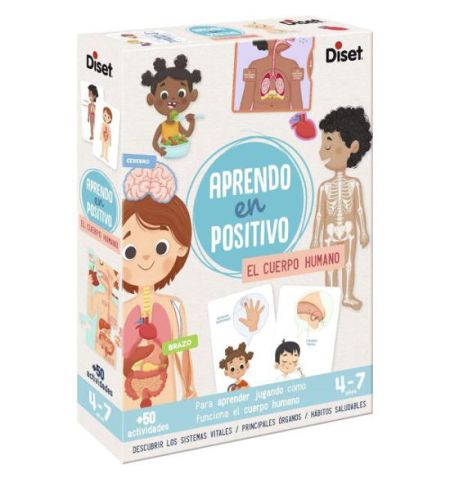 APRENDO EN POSITIVO EL CUERPO HUMANO